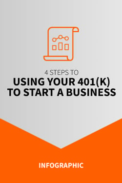 four-steps-to-using-your-401k-to-start-a-business